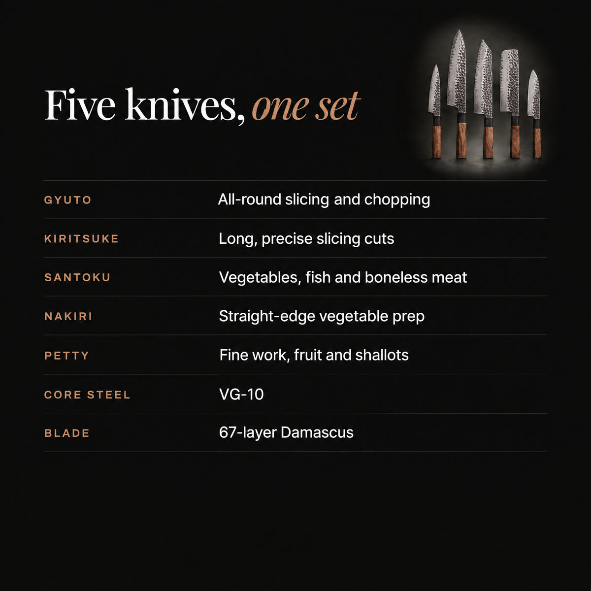 Shizuma Damascus Knife Set specifications