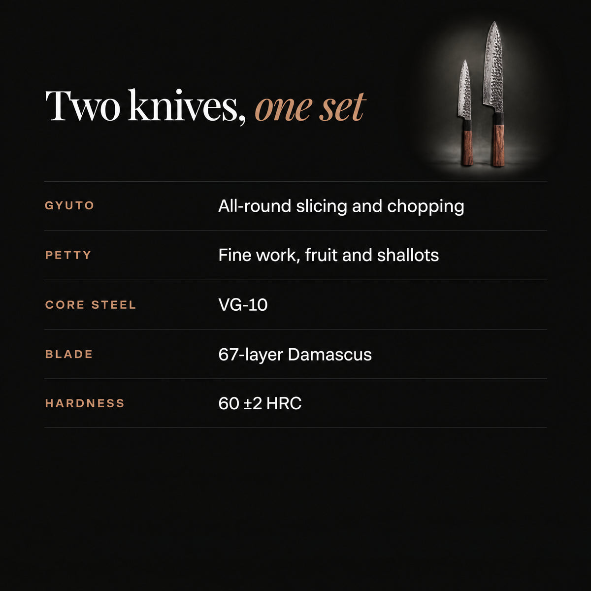 Shizuma 2-Piece Knife Set (Gyuto & Petty) specifications