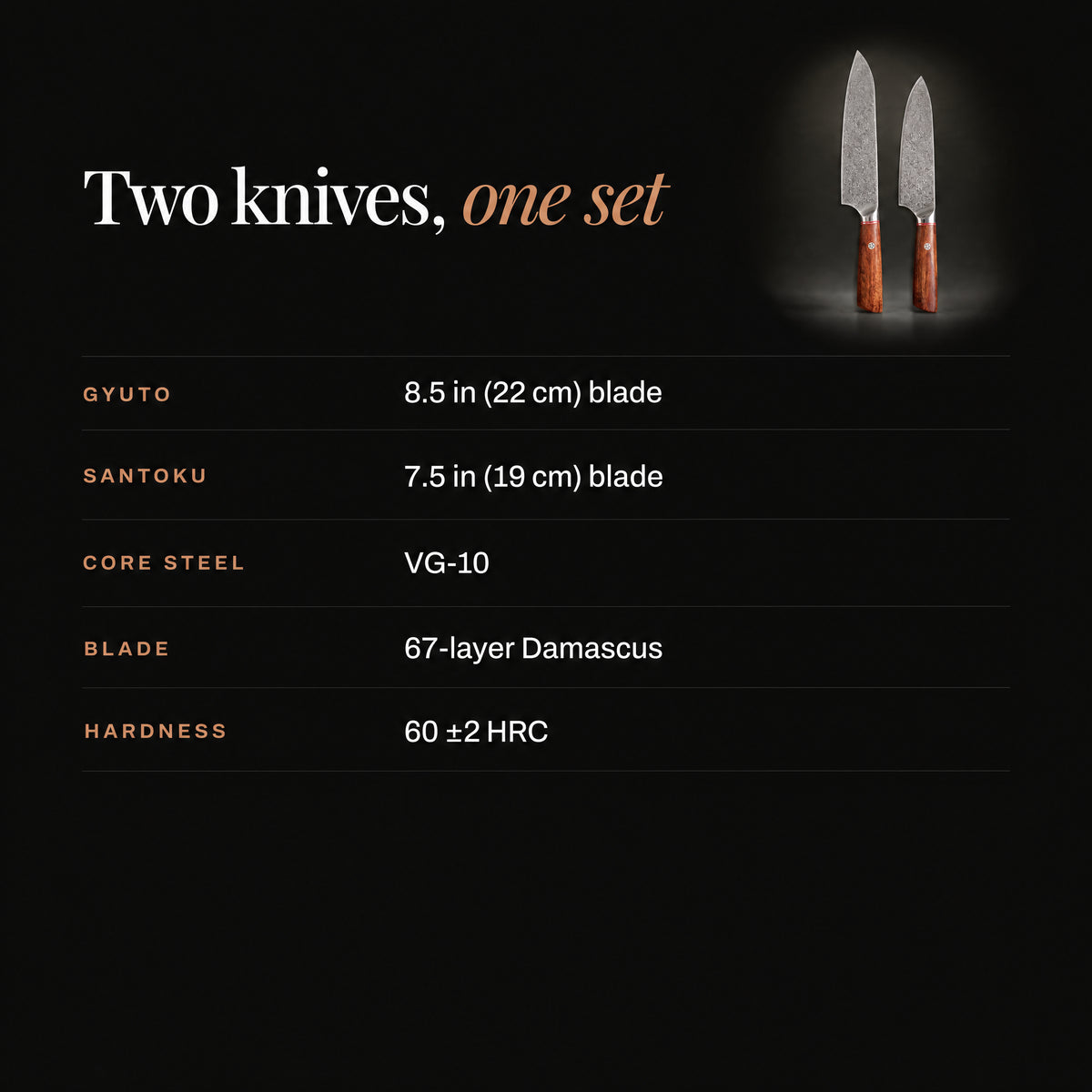Takamori 2-Piece Knife Set (Gyuto & Santoku) specifications