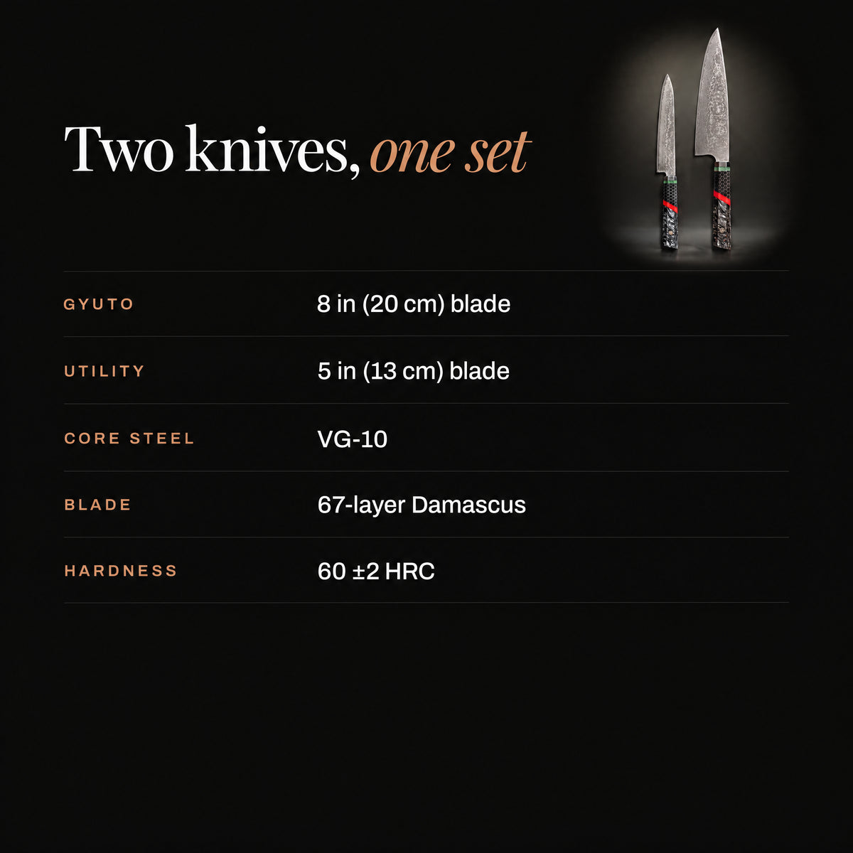 Shingen 2-Piece Knife Set (Gyuto & Utility) specifications