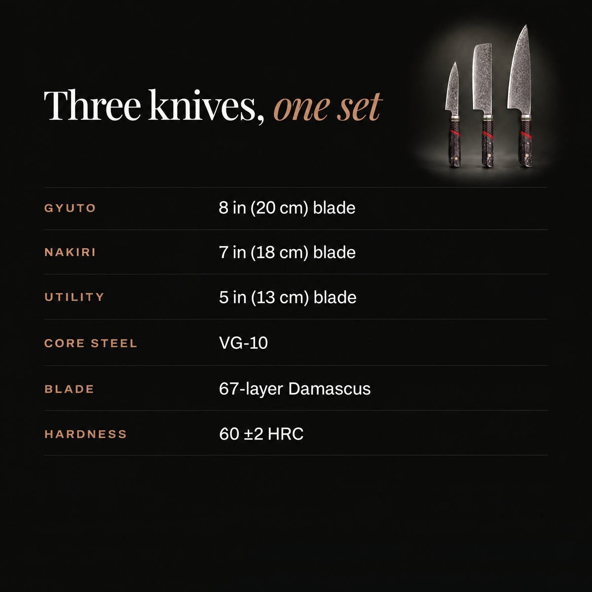 Shiden 3-Piece Knife Set (Gyuto, Nakiri & Utility) specifications