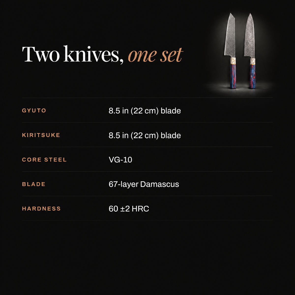 Raiko 2-Piece Knife Set (Gyuto & Kiritsuke) specifications