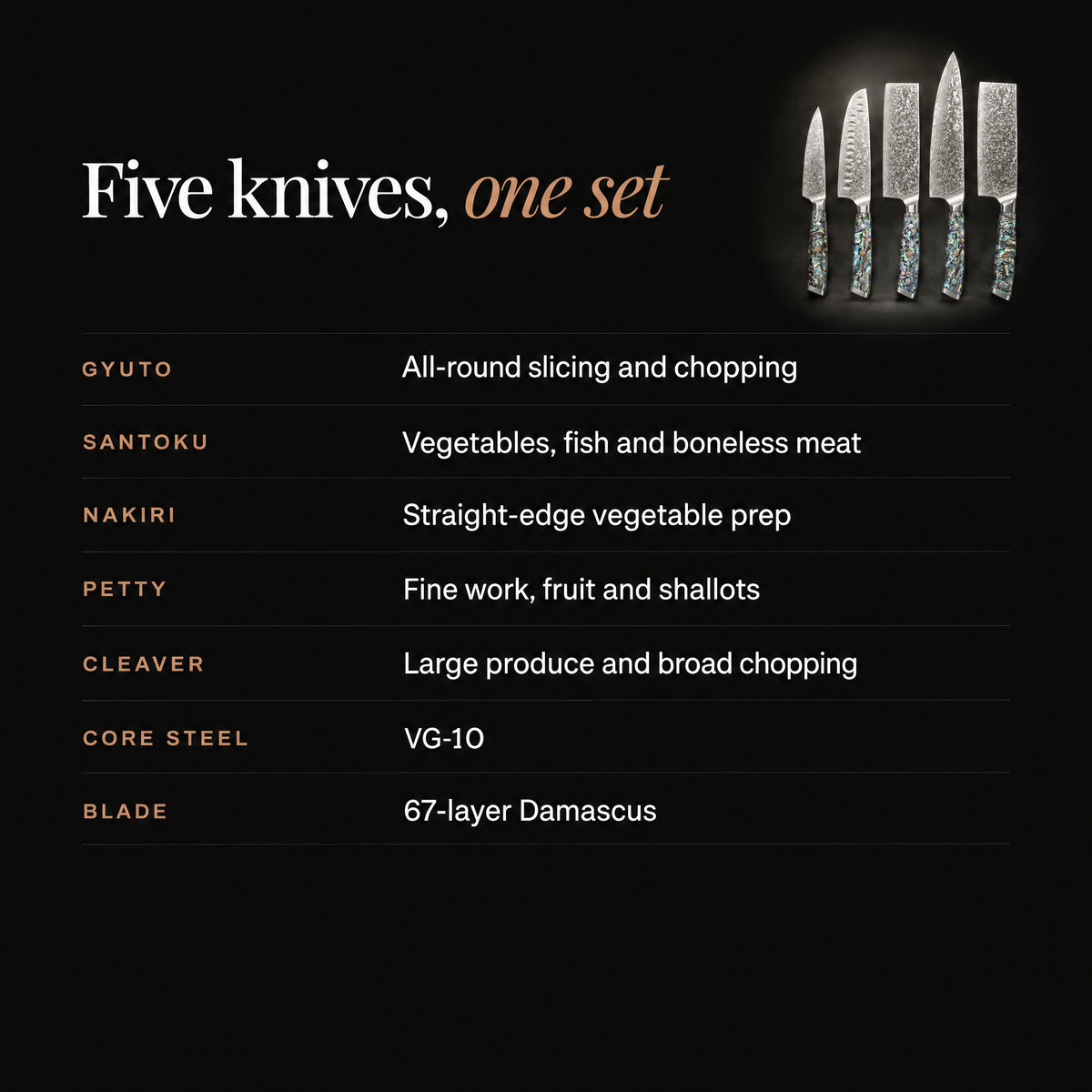 Ryujin Damascus Knife Set specifications