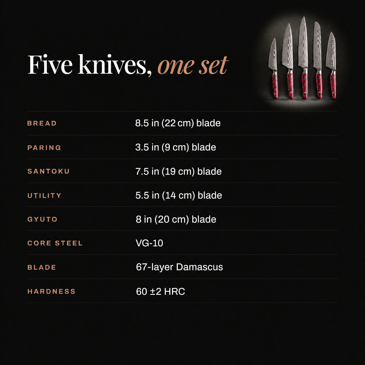 Kurenai 5-Piece Knife Set specifications