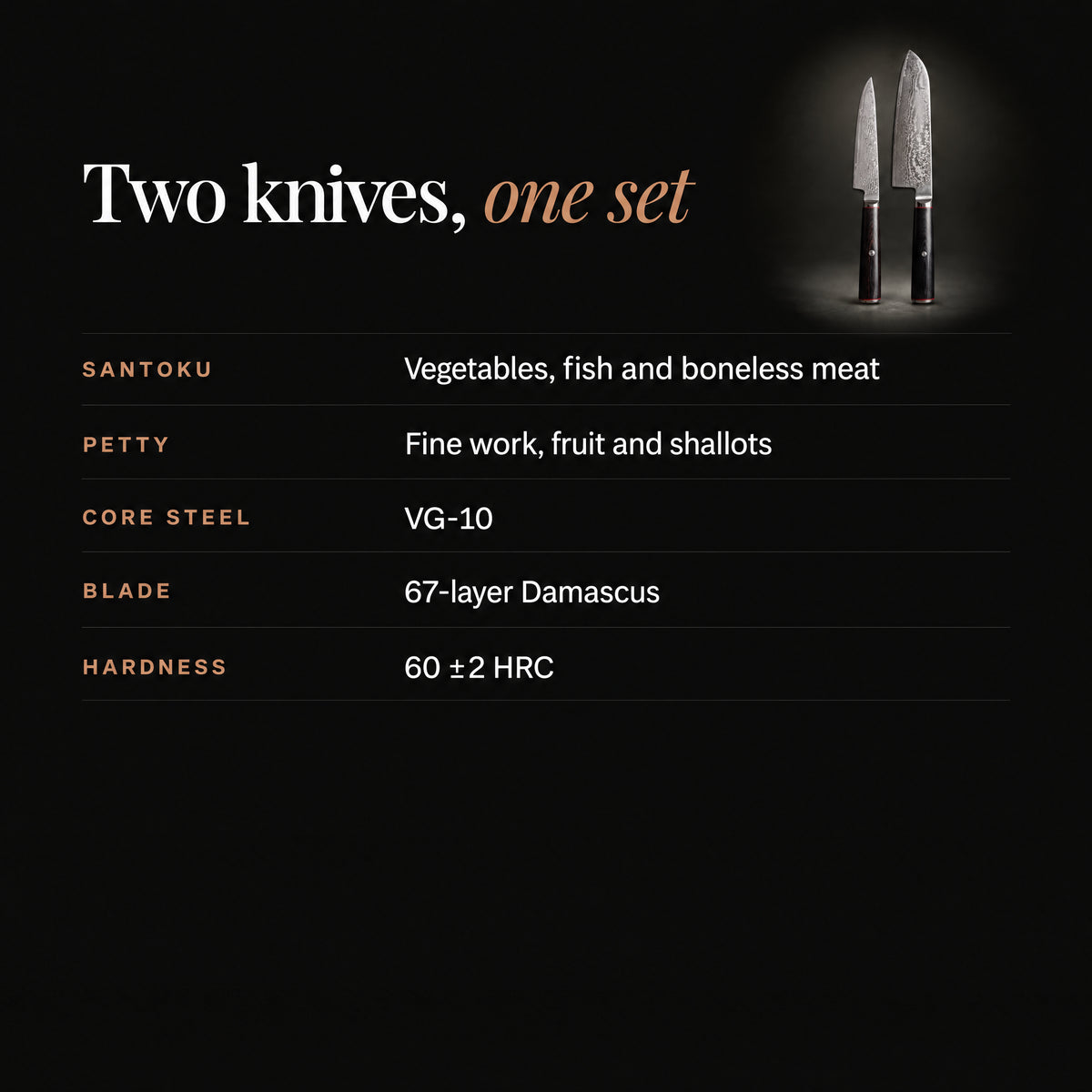 Kurogane 2-Piece Knife Set (Santoku & Petty) specifications
