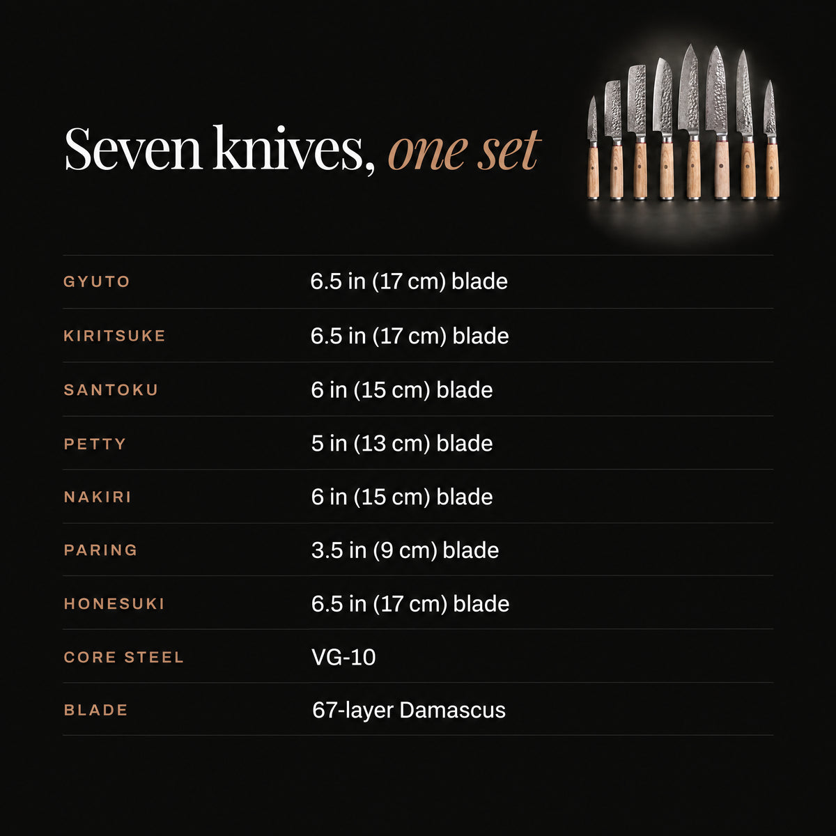 Takumi 7-Piece Knife Set specifications