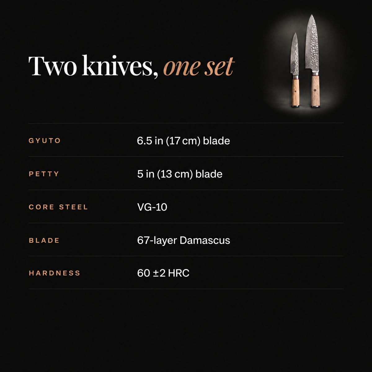 Takumi 2-Piece Knife Set (Gyuto & Petty) specifications
