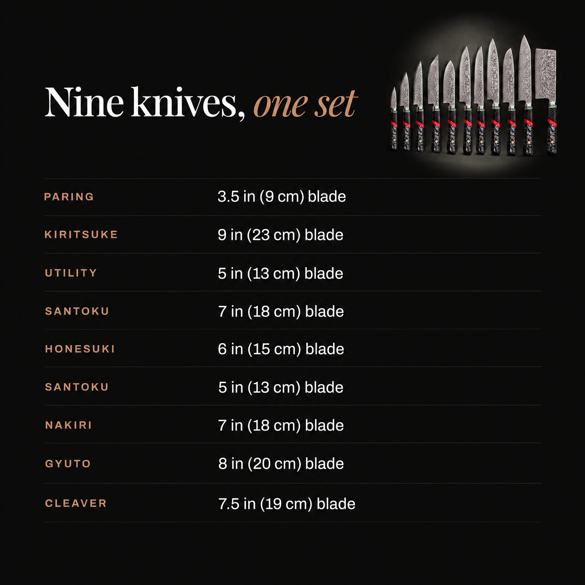 Shingen 9-Piece Knife Set specifications