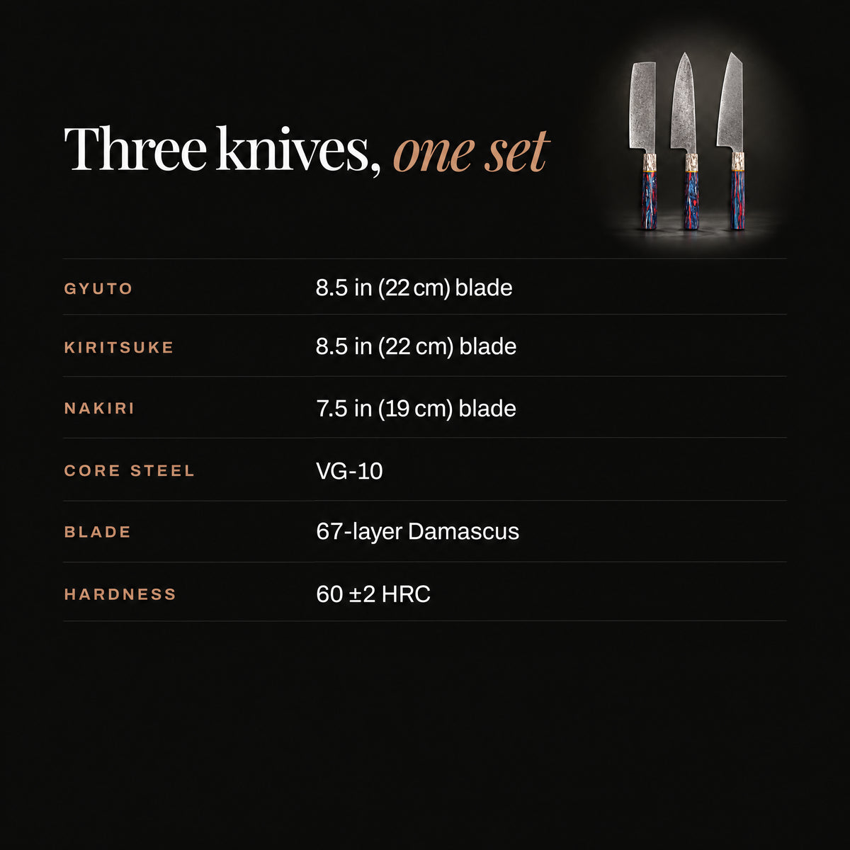 Raiko 3-Piece Knife Set specifications