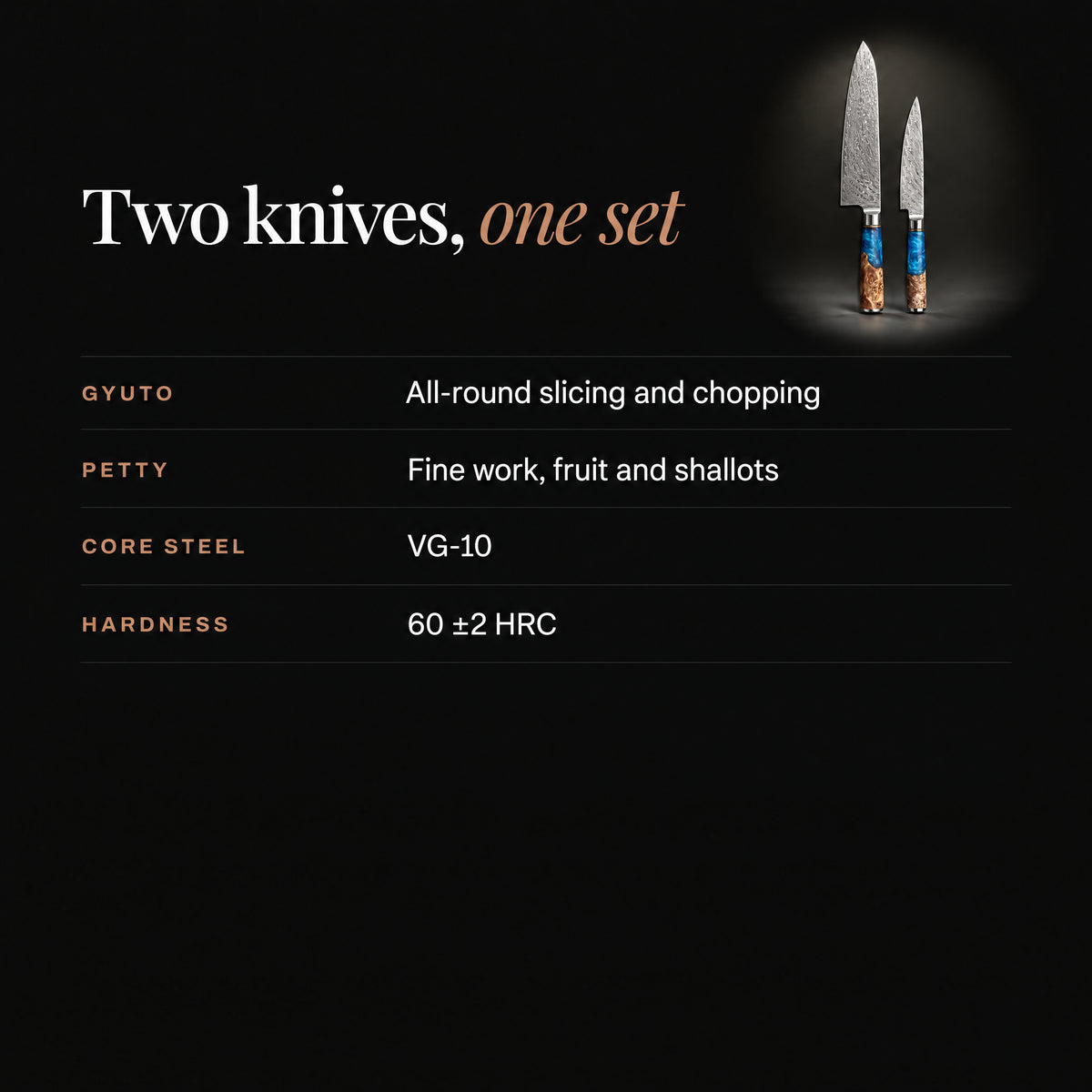 Seiran 2-Piece Knife Set (Gyuto & Petty) specifications