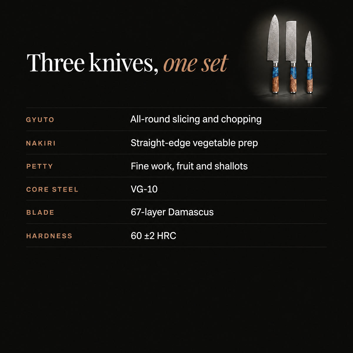 Seiran 3-Piece Knife Set (Gyuto, Nakiri & Petty) specifications