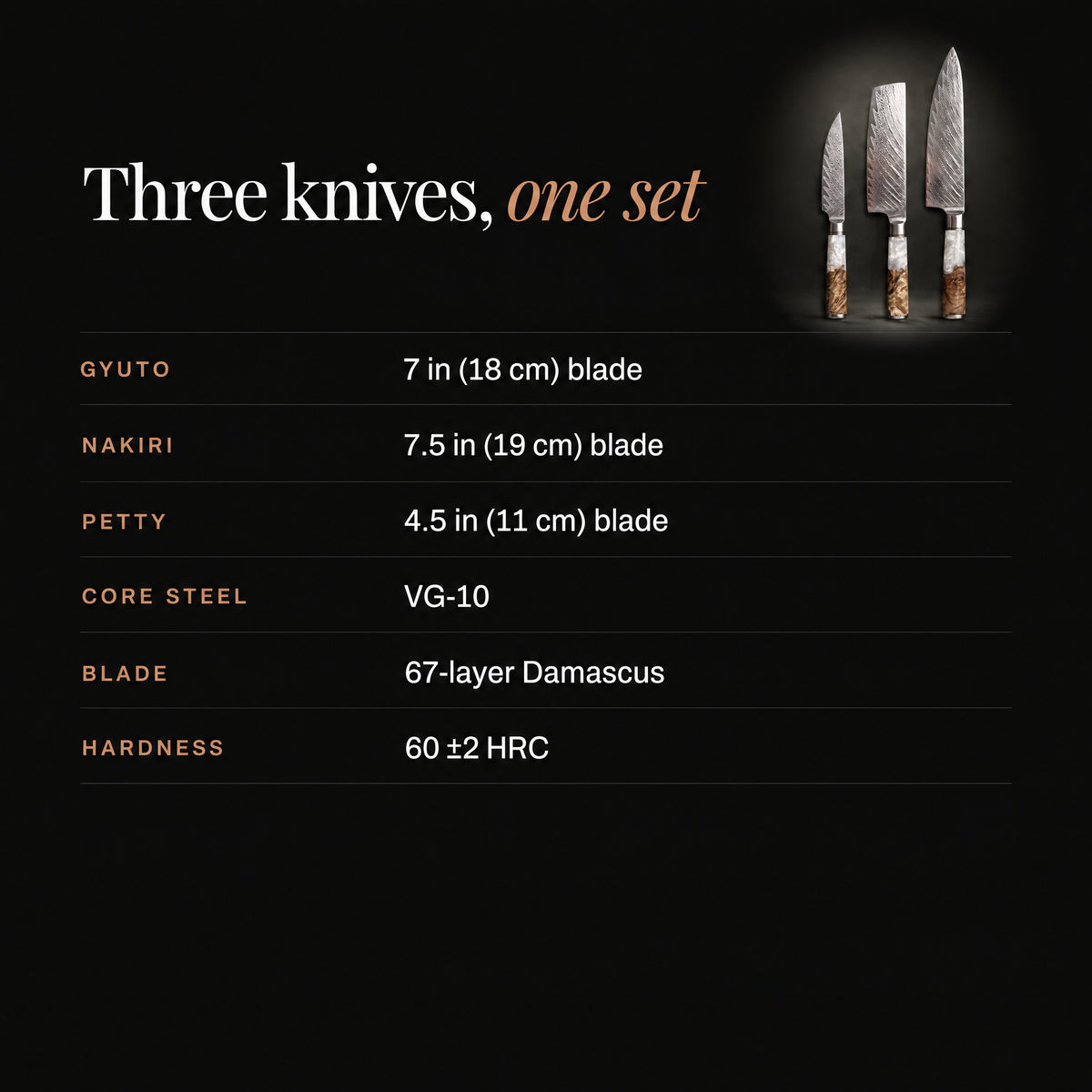 Reimei 3-Piece Knife Set (Gyuto, Nakiri & Petty) specifications