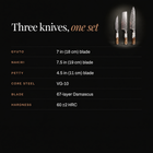 Reimei 3-Piece Knife Set (Gyuto, Nakiri & Petty) specifications