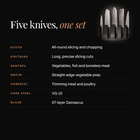 Kurogane Damascus Knife Set specifications