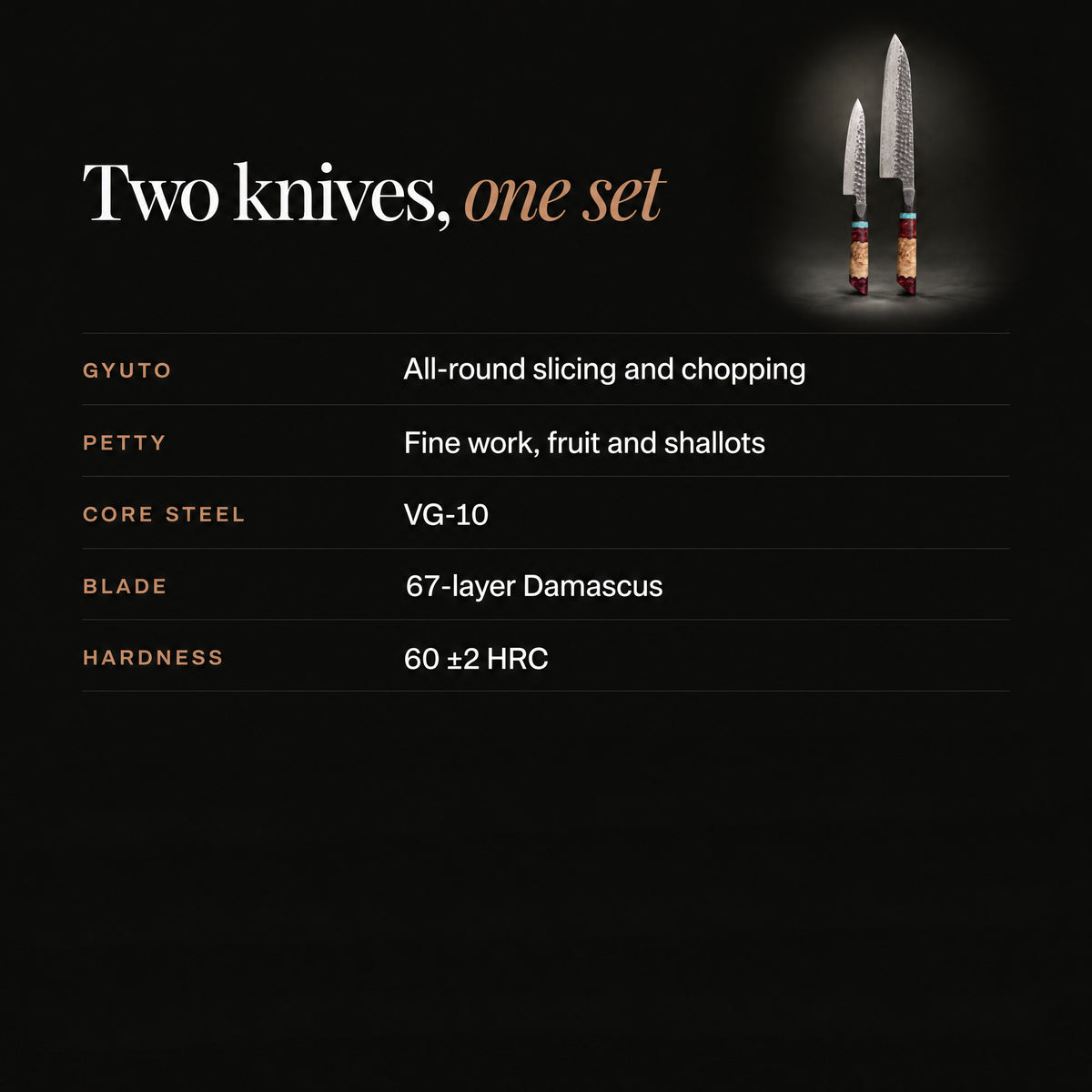 Tenryu 2-Piece Knife Set (Gyuto & Petty) specifications