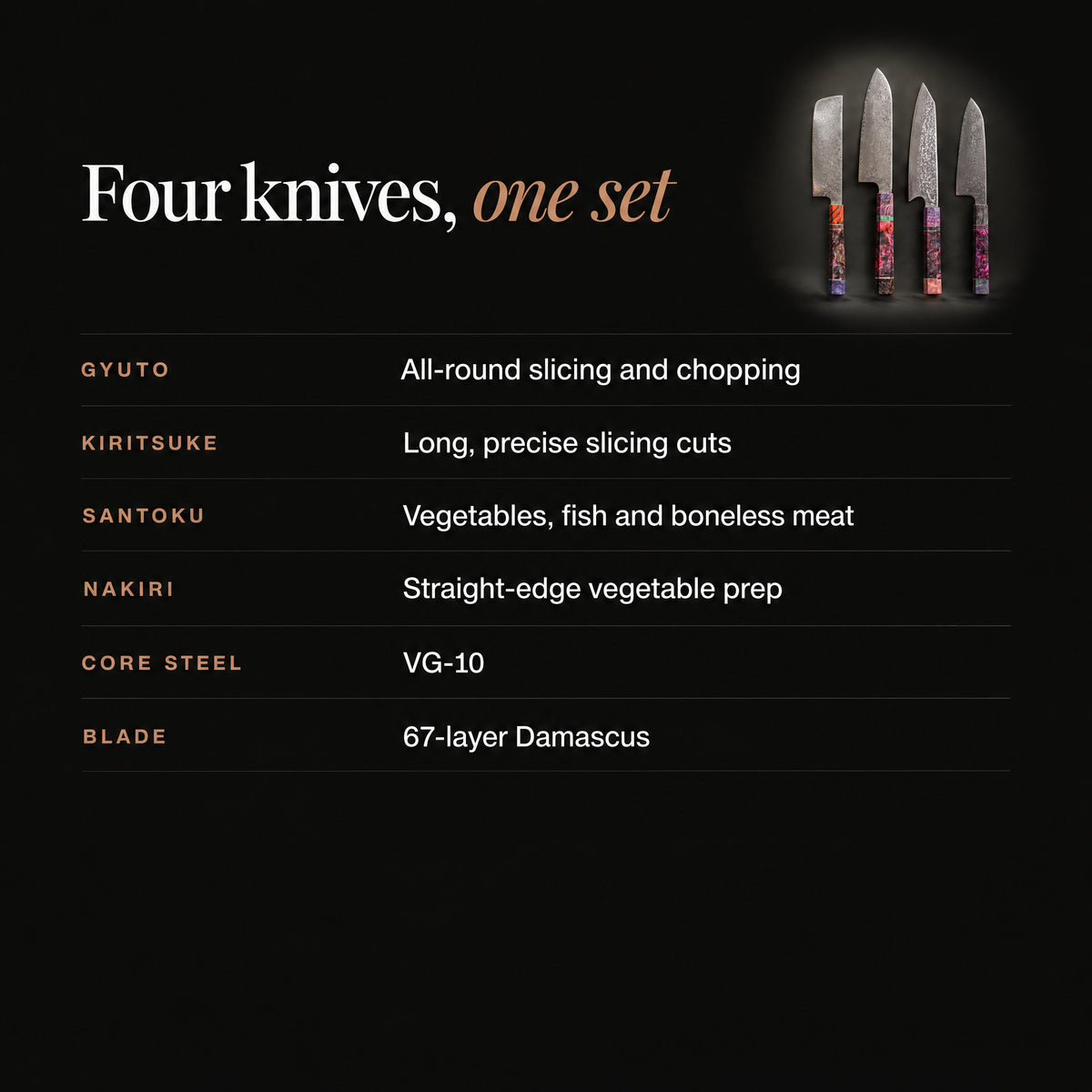 Shinzan Damascus Knife Set specifications