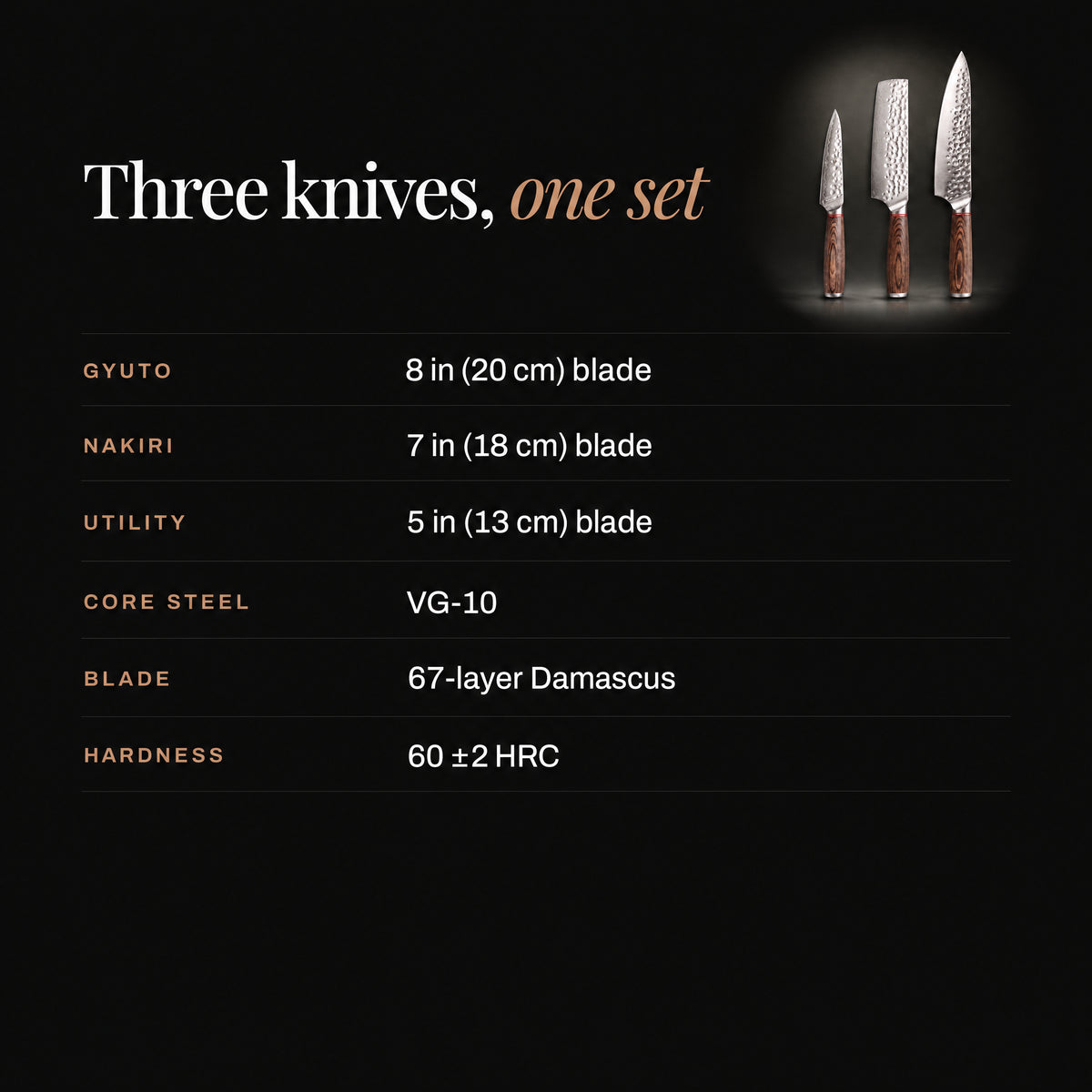 Taiga 3-Piece Knife Set (Gyuto, Nakiri & Utility) specifications