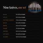 Suijin 9-Piece Knife Set specifications