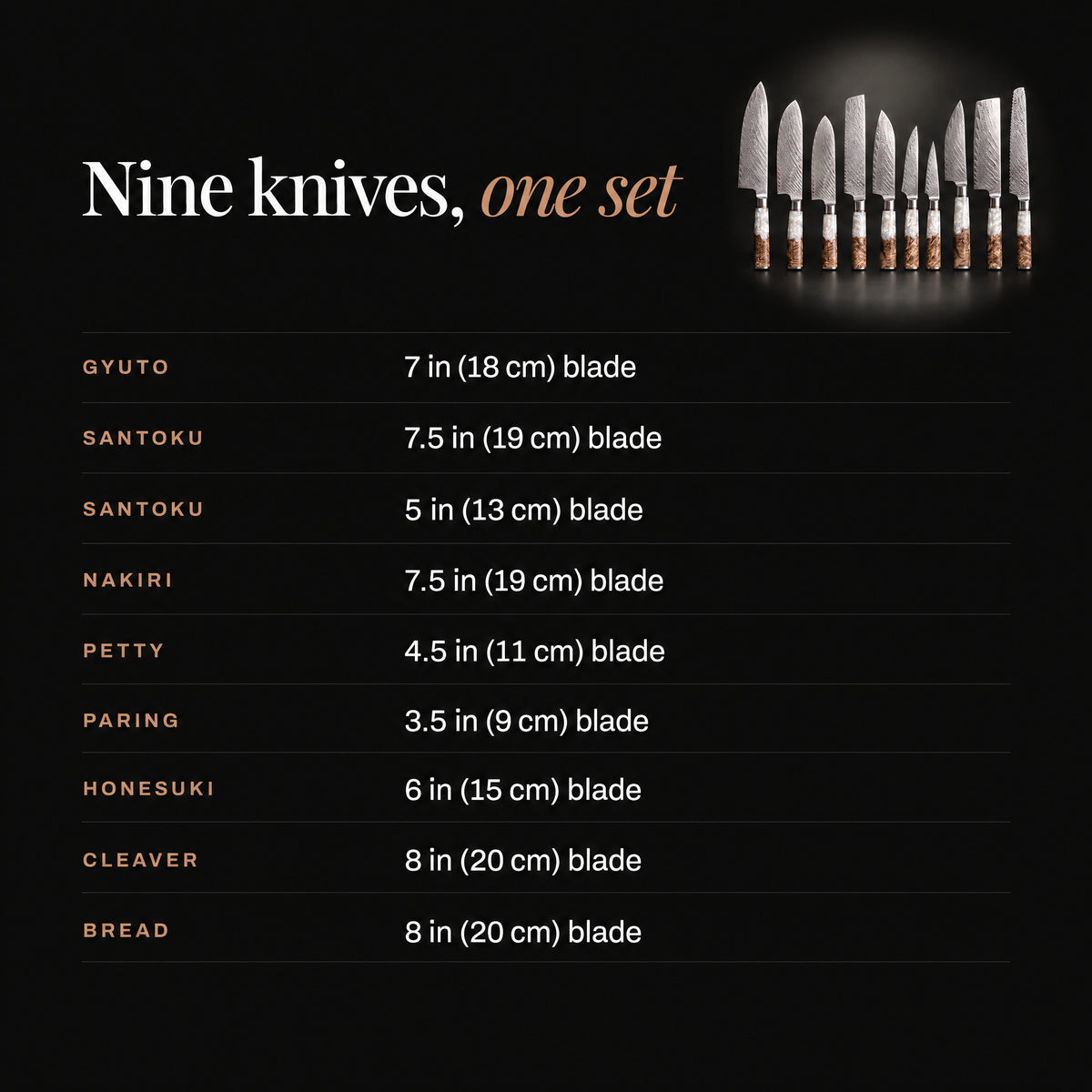 Reimei 9-Piece Knife Set specifications