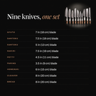 Reimei 9-Piece Knife Set specifications