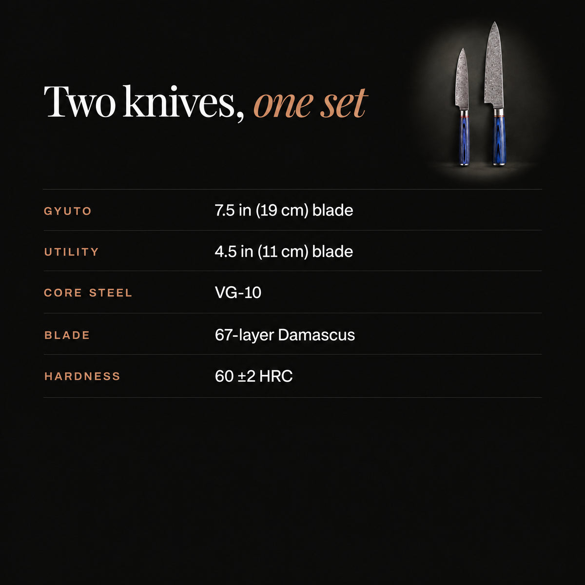 Seiryu 2-Piece Knife Set (Gyuto & Utility) specifications