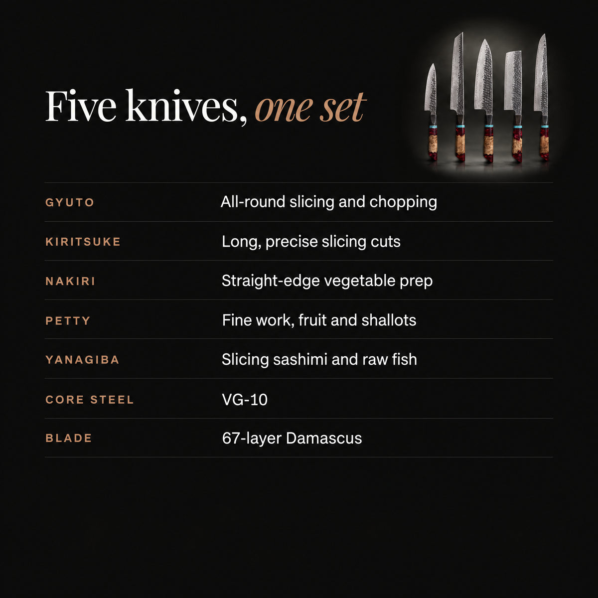 Tenryu Damascus Knife Set specifications