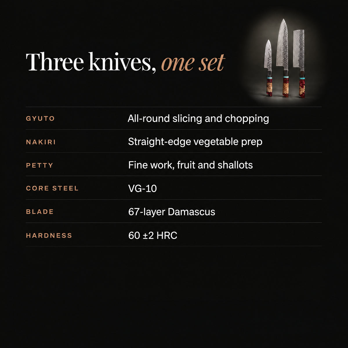 Tenryu 3-Piece Knife Set (Gyuto, Nakiri & Petty) specifications