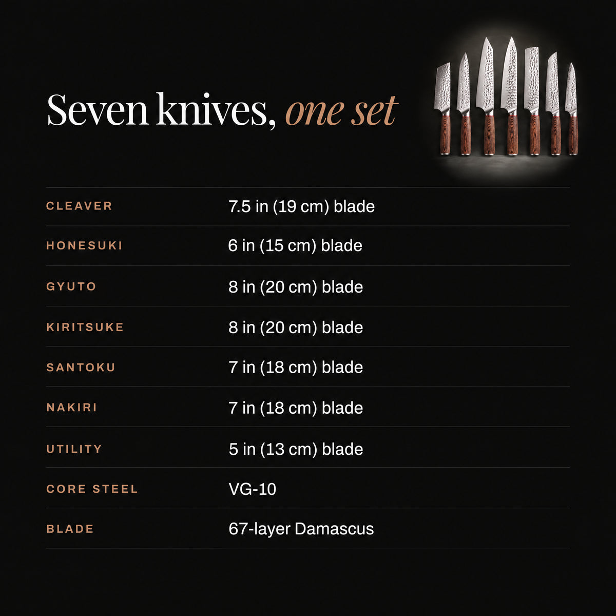 Taiga 7-Piece Knife Set specifications