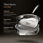 Three layers: titanium cooking surface, aluminium core, stainless steel exterior