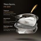 Three layers: titanium cooking surface, aluminium core, stainless steel exterior