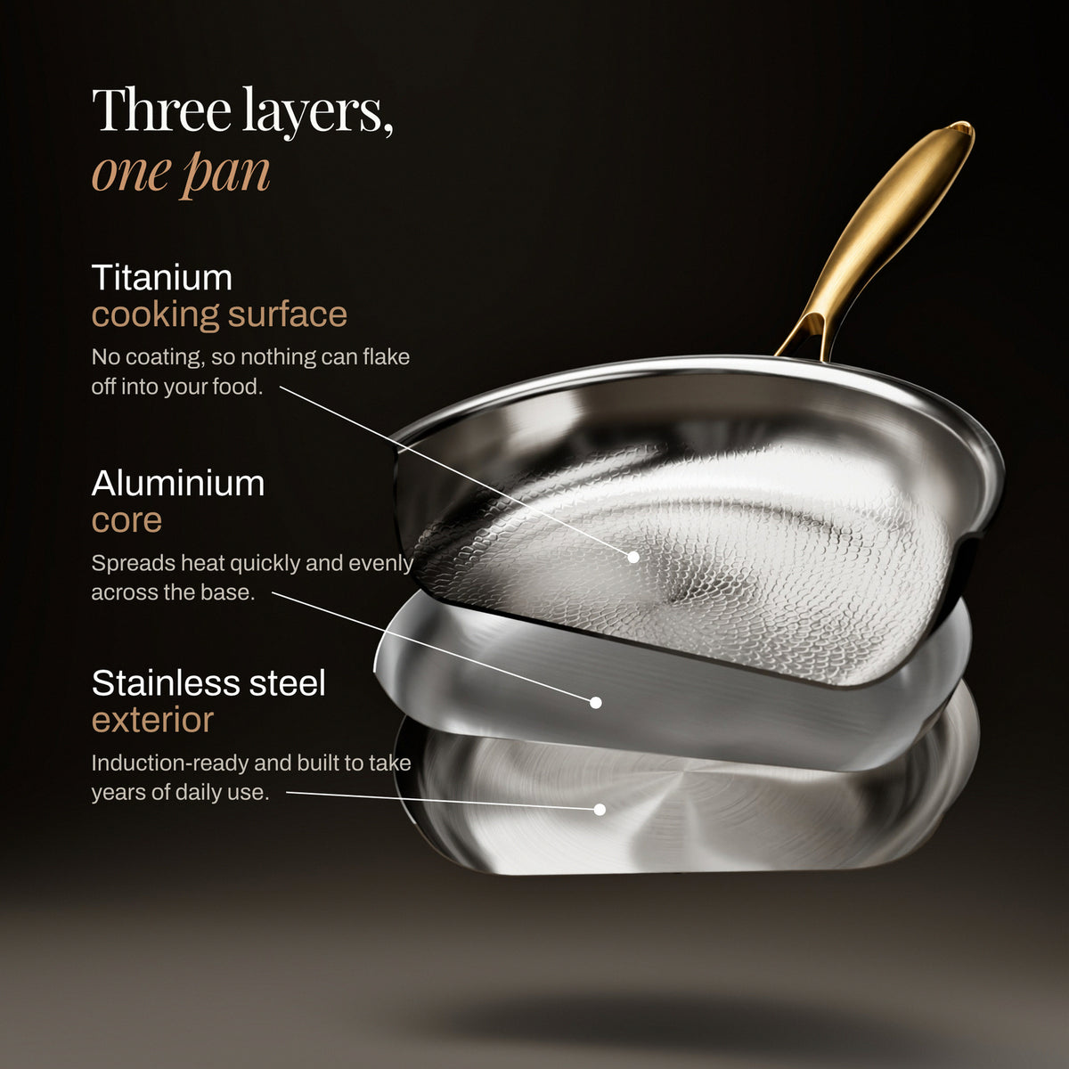Three layers: titanium cooking surface, aluminium core, stainless steel exterior