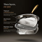 Three layers: titanium cooking surface, aluminium core, stainless steel exterior