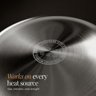 Works on every heat source: gas, induction, oven and grill