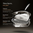 Three layers: titanium cooking surface, aluminium core, stainless steel exterior