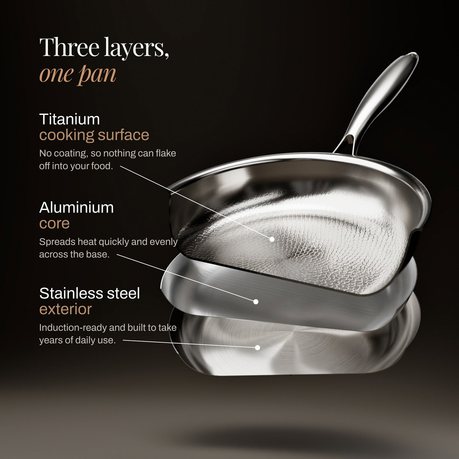Hammered Titanium Pan - 3-piece set – Okura Cookware