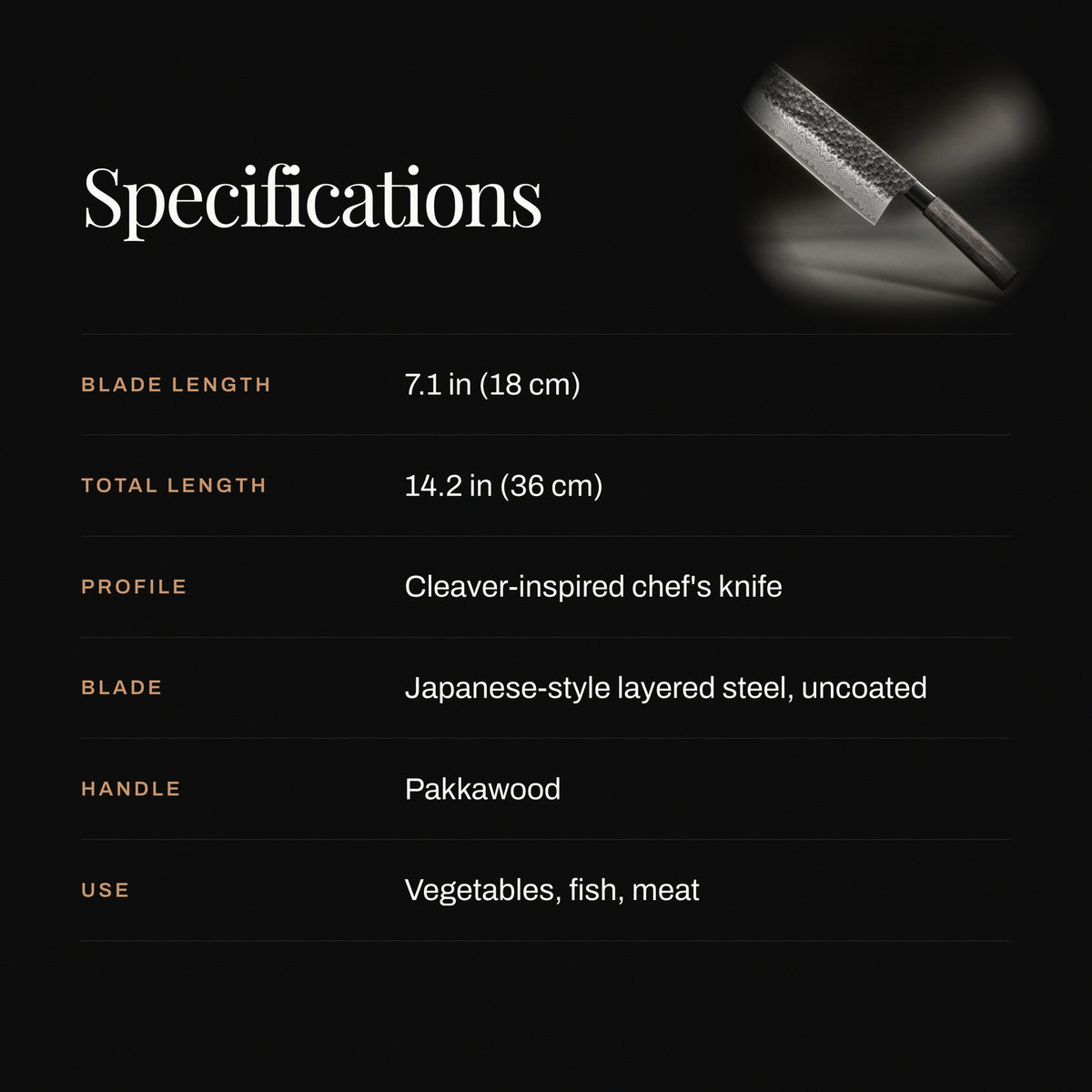 Japanese-Style Chef’s Knife specifications