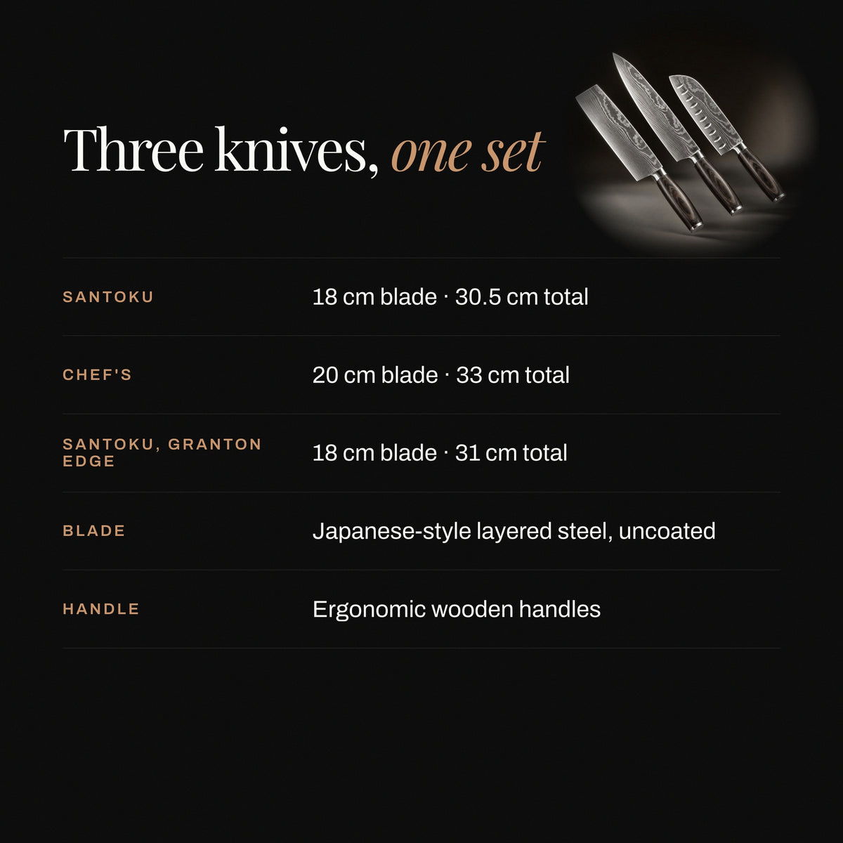Japanese-Style Knife Set specifications