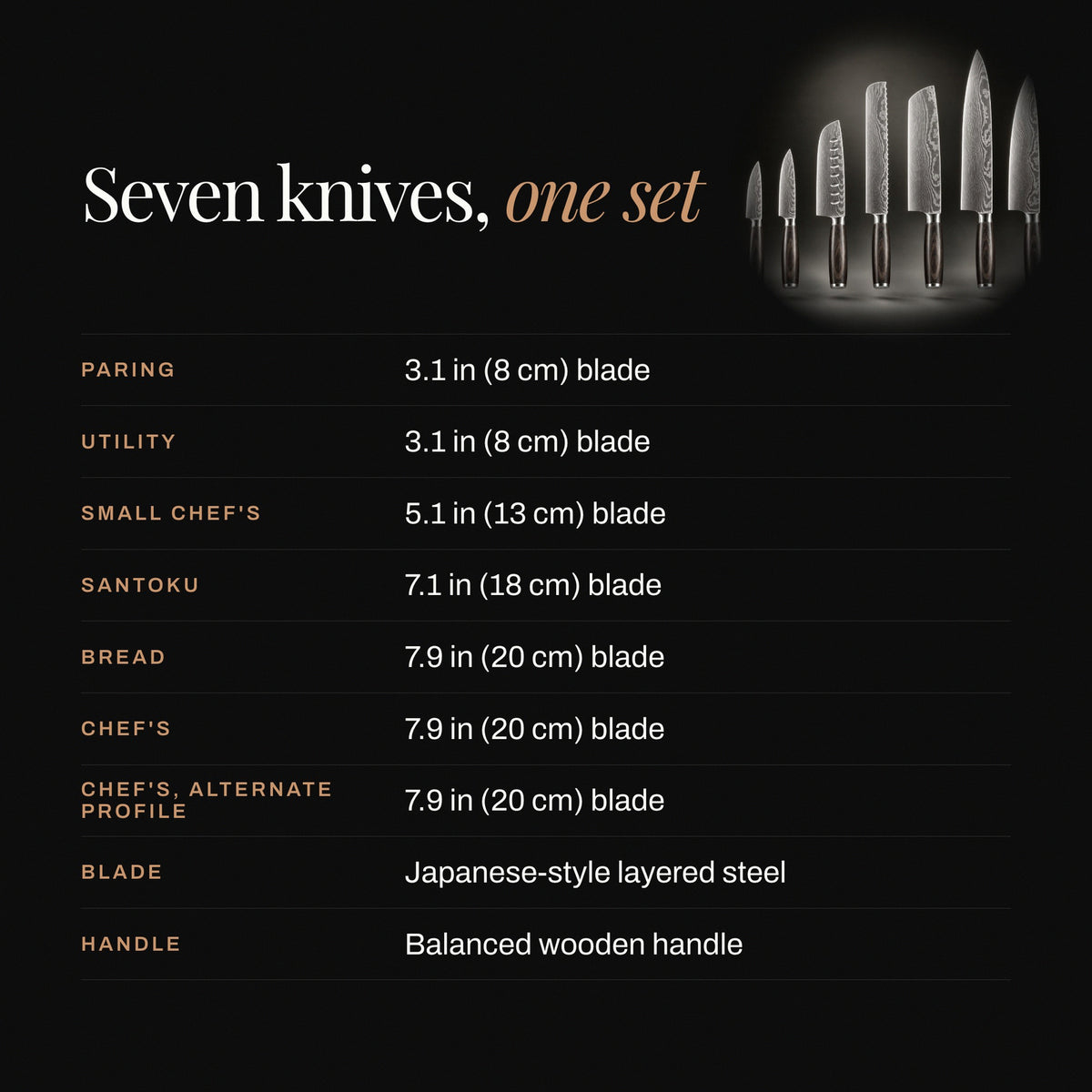 Japanese-Style Knife Set specifications