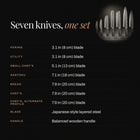 Japanese-Style Knife Set specifications