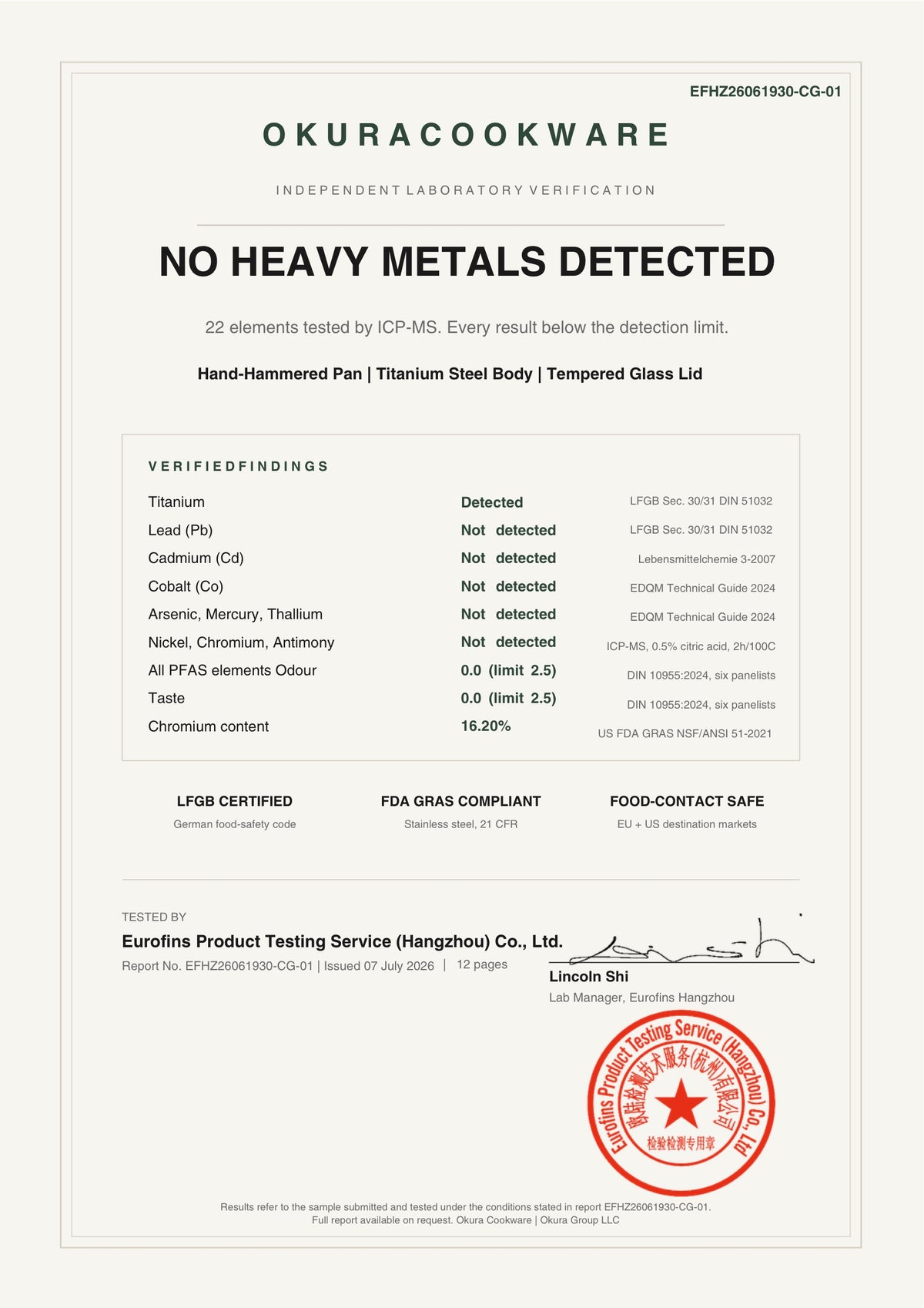 Lab Verification Certificate