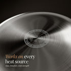 Works on every heat source: gas, induction, oven and grill