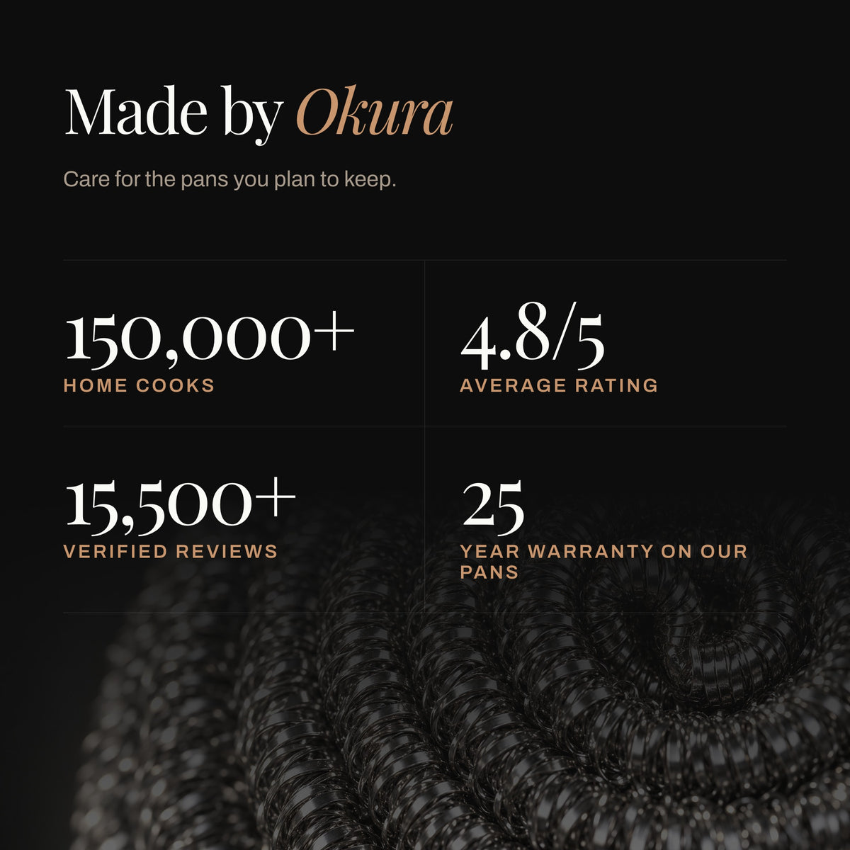 Made by Okura: 150,000+ home cooks, 4.8 out of 5 from 15,500+ verified reviews