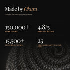 Made by Okura: 150,000+ home cooks, 4.8 out of 5 from 15,500+ verified reviews