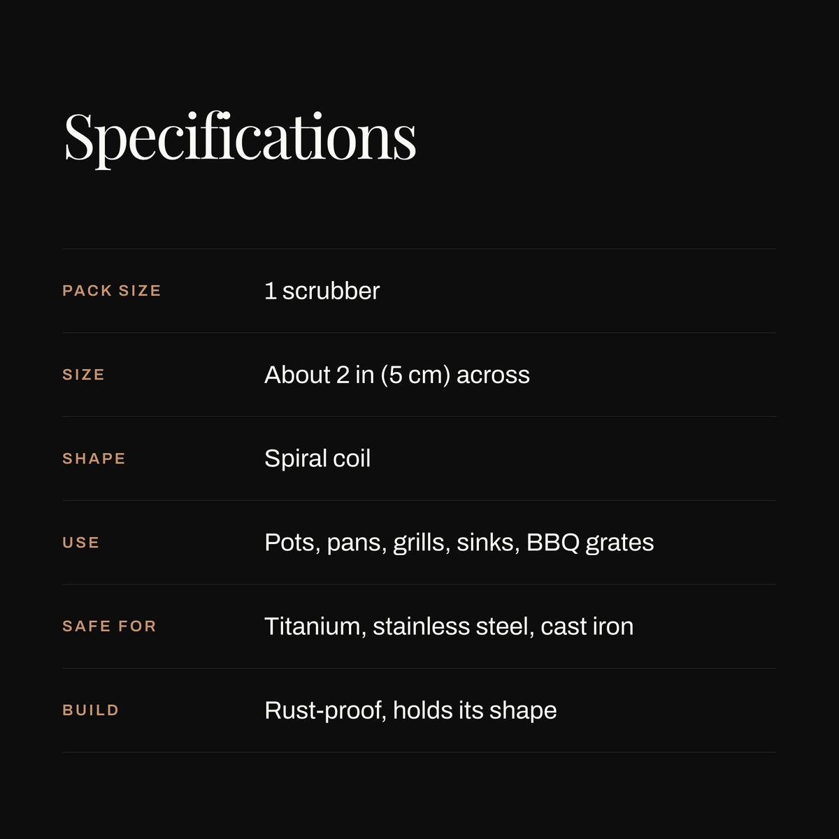 Pan scrubber specifications