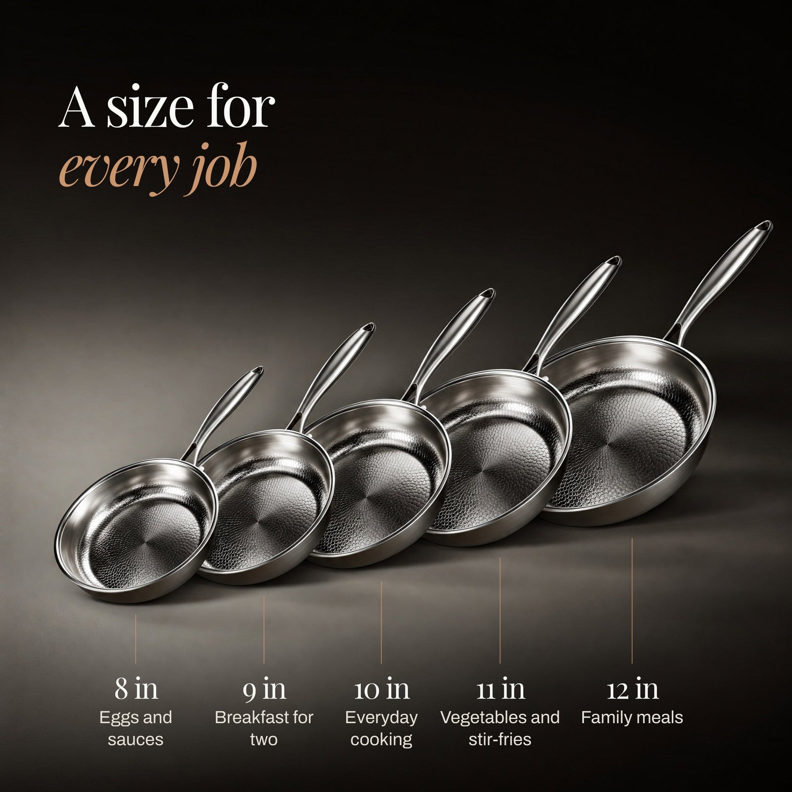 【専用】ふらぺ様 Hammered Titanium Frying Pan Bundle with 2 Lids (5 Sizes, 8–12