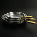 Hand-Hammered Titanium Pan - 3-piece set I Limited Edition